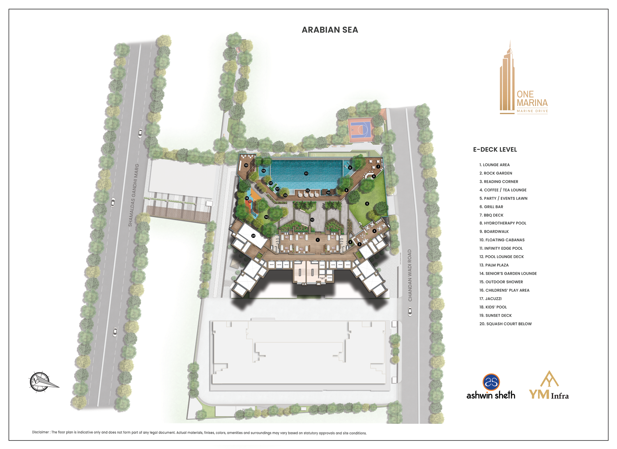 Project View